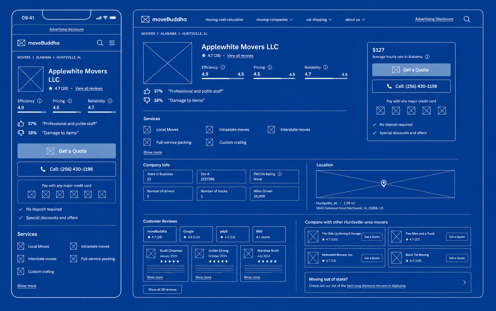 UX/UI Design Detail
