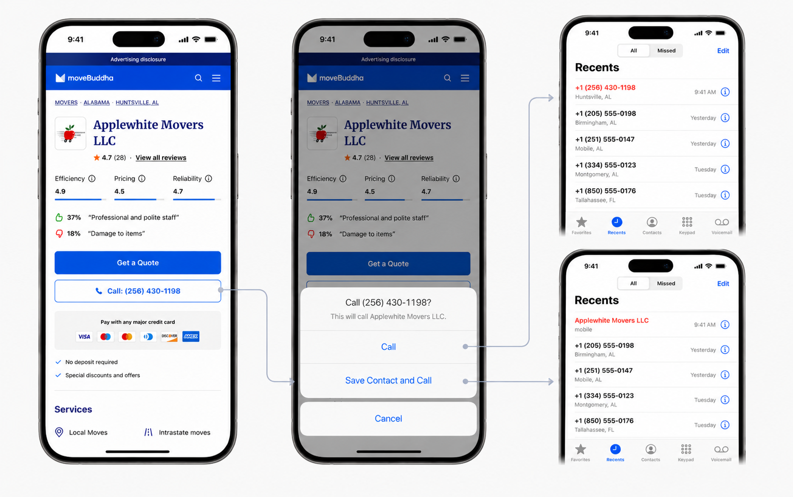 UX/UI Design Project Wireframe