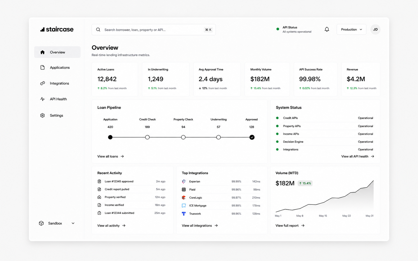 Desktop UX/UI Design for Moving Company
